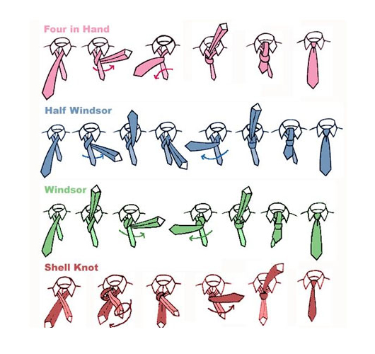 VLC Man: cómo anudar tu corbata