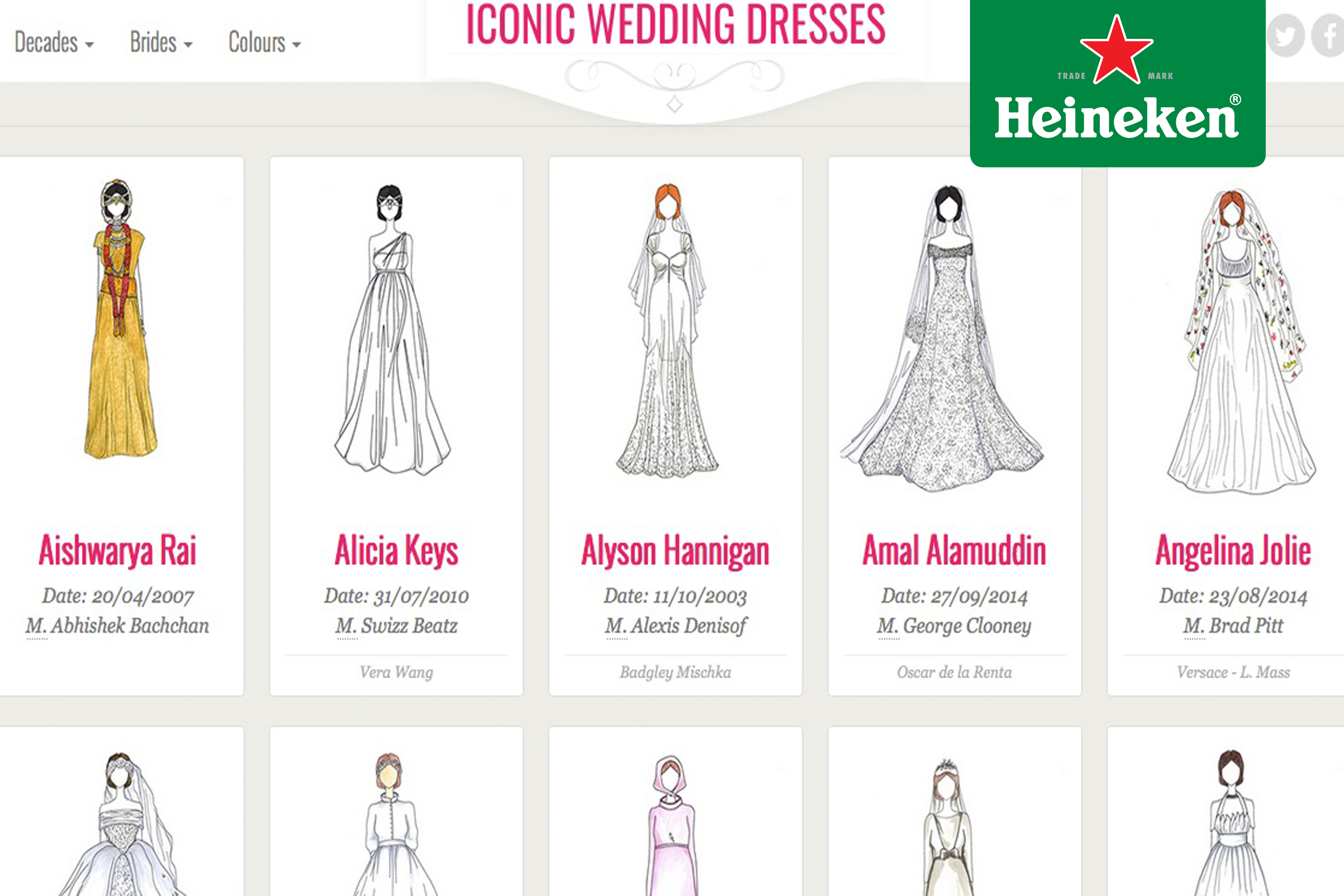 Vestidos de novias famosos en ilustraciones #HeinekenLife