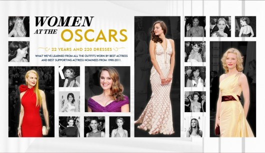 Los estilos que determinan los Oscars