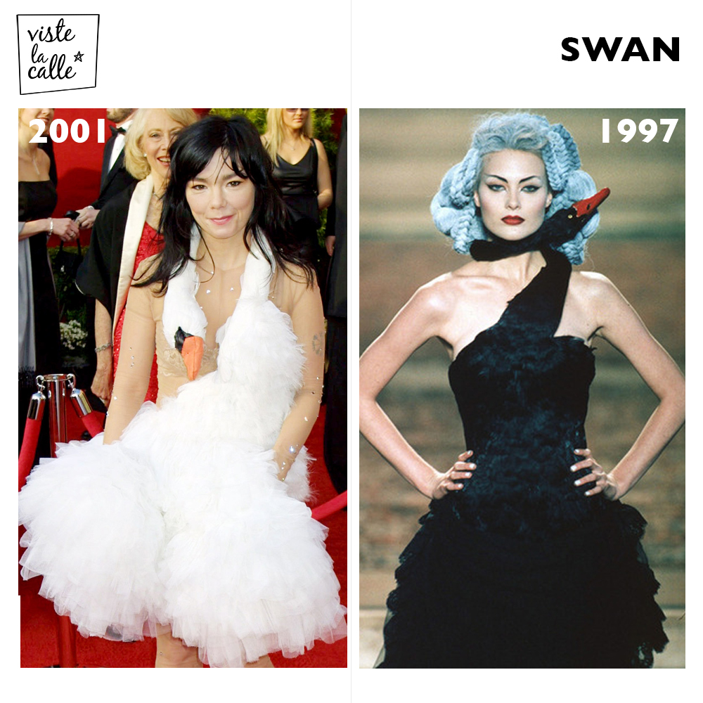 It’s not the same but It’s the same: Swan