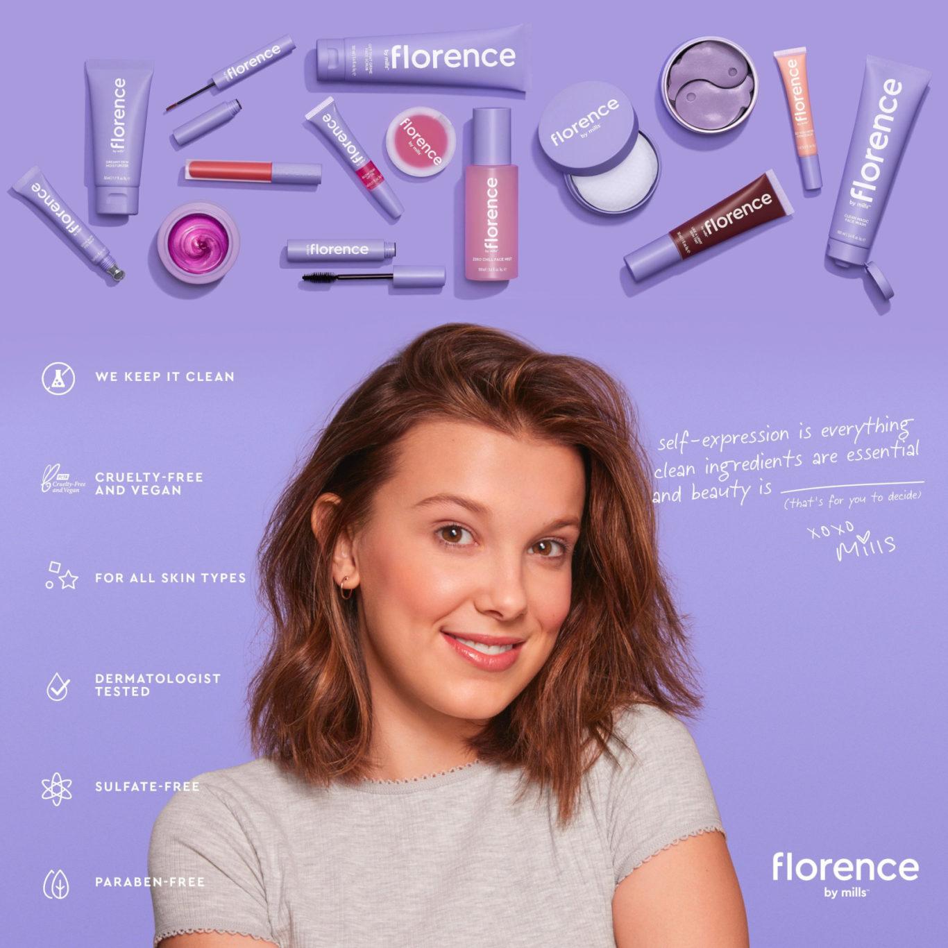 Florence By Mills: La marca de maquillaje de Millie Bobby Brown - Viste la Calle